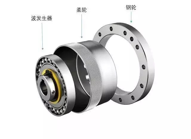 普尼柯減速機(jī).jpg